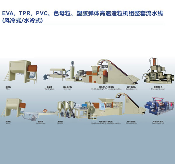 EVA,TPR,PVC,色母粒、塑膠彈性體高速造粒機(jī)組整套流水線（風(fēng)冷式、水冷式）